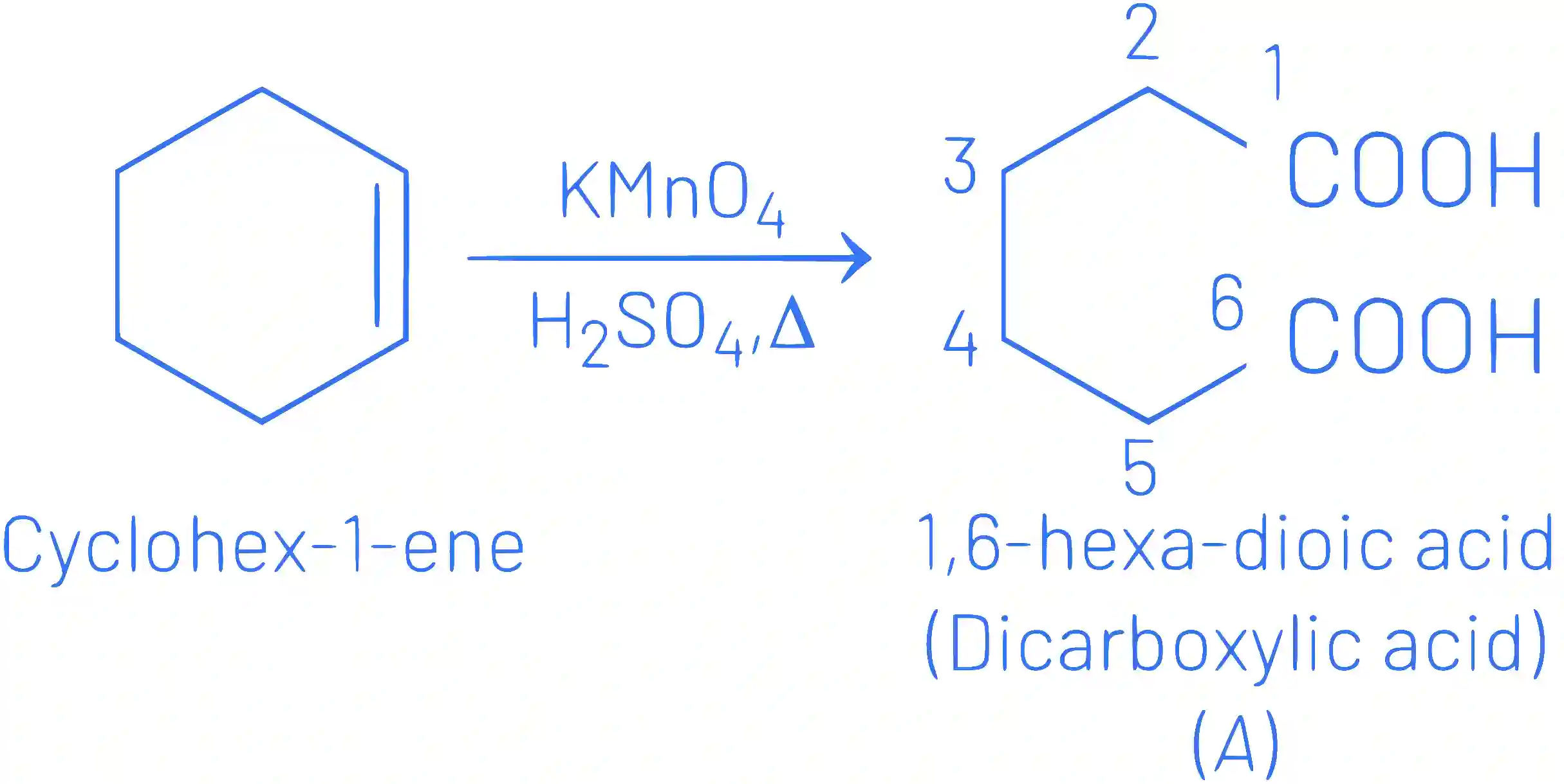 JEE Main 2021 (Online) 20th July Morning Shift Chemistry - Hydrocarbons Question 77 English Explanation 1