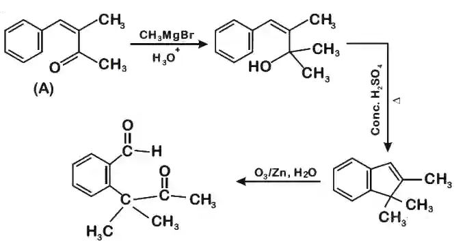 JEE Main 2020 (Online) 9th January Morning Slot Chemistry - Aldehydes, Ketones and Carboxylic Acids Question 167 English Explanation