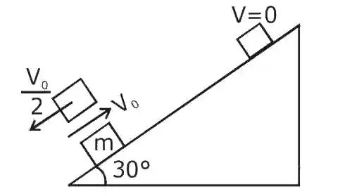 JEE Main 2020 (Online) 3rd September Evening Slot Physics - Work Power & Energy Question 89 English Explanation