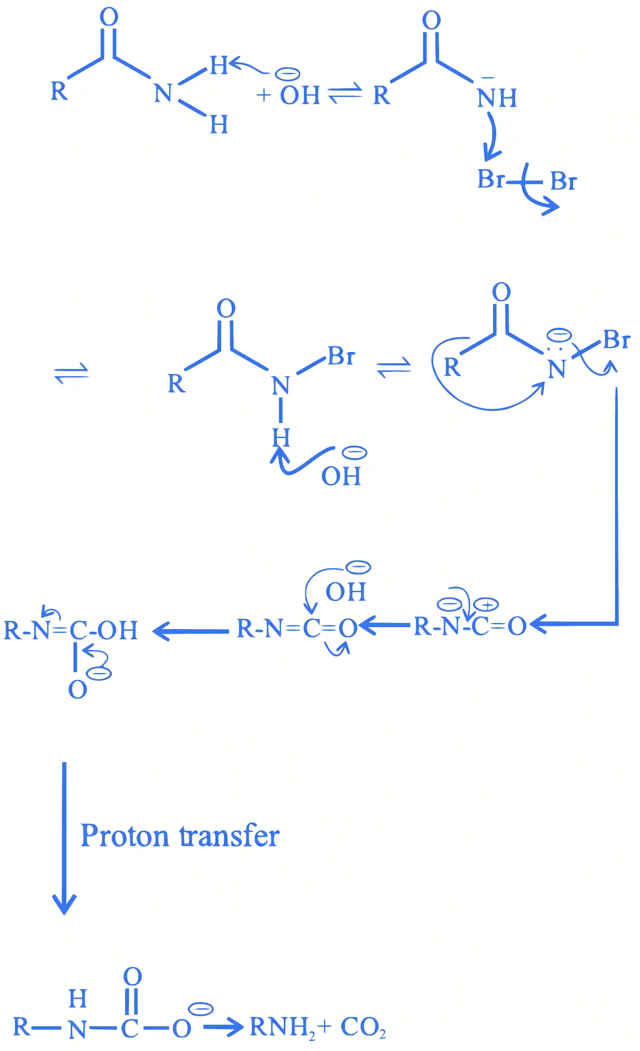 JEE Main 2022 (Online) 25th June Morning Shift Chemistry - Compounds Containing Nitrogen Question 90 English Explanation