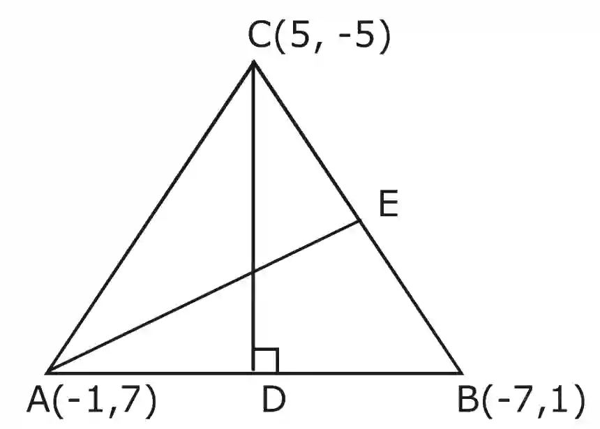 JEE Main 2020 (Online) 3rd September Evening Slot Mathematics - Straight Lines and Pair of Straight Lines Question 90 English Explanation