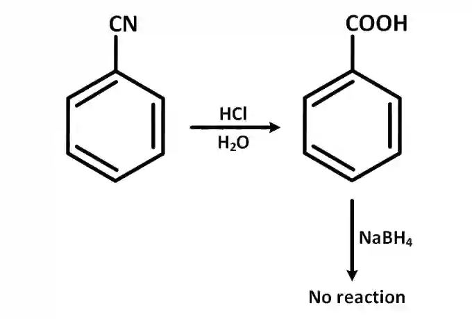 JEE Main 2019 (Online) 10th April Evening Slot Chemistry - Compounds Containing Nitrogen Question 171 English Explanation