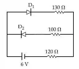 JEE Main 2021 (Online) 26th February Morning Shift Physics - Semiconductor Question 121 English