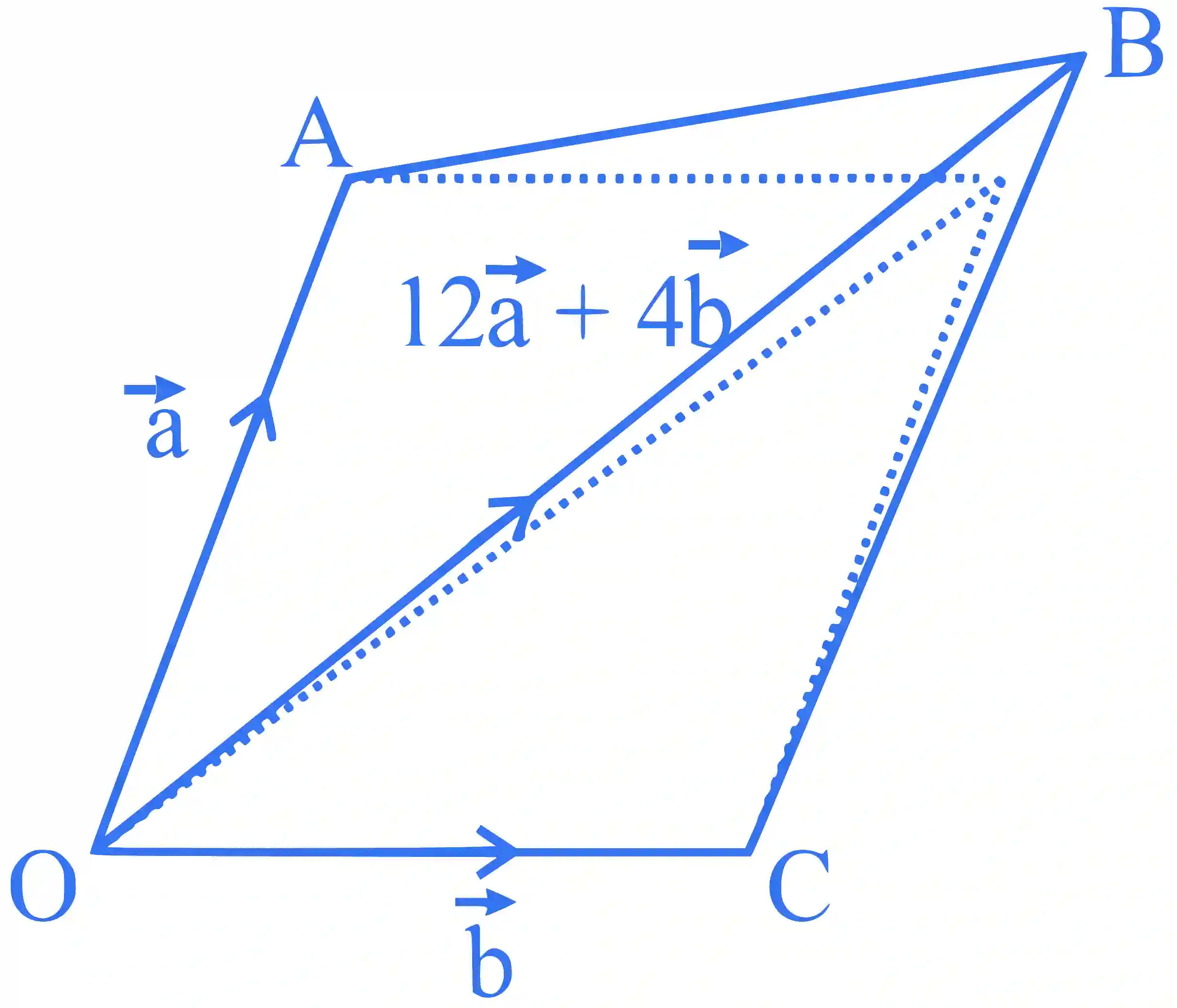 JEE Main 2024 (Online) 29th January Evening Shift Mathematics - Vector Algebra Question 37 English Explanation