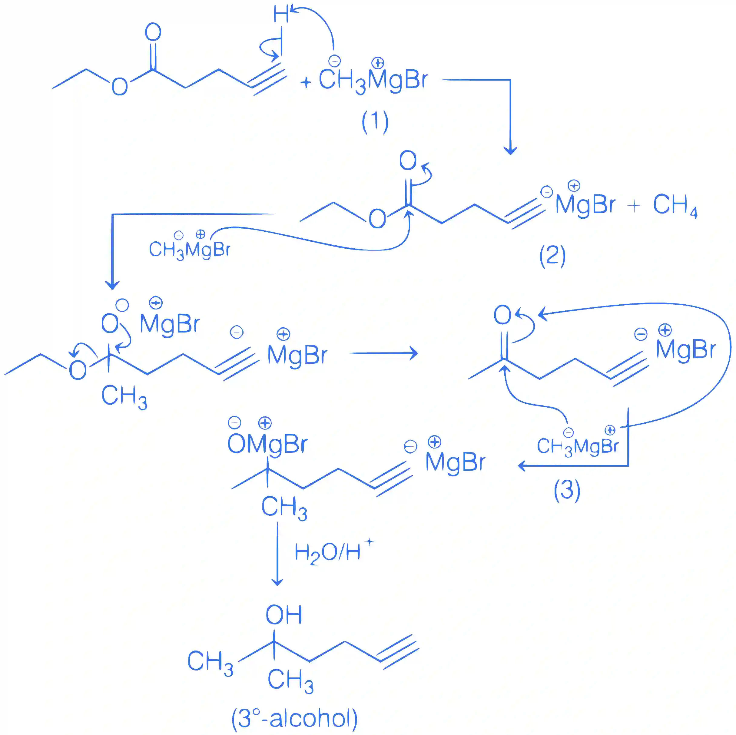 JEE Main 2021 (Online) 27th August Evening Shift Chemistry - Aldehydes, Ketones and Carboxylic Acids Question 113 English Explanation