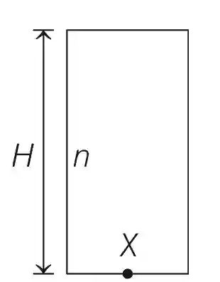 JEE Advanced 2019 Paper 2 Offline Physics - Geometrical Optics Question 48 English Explanation 1