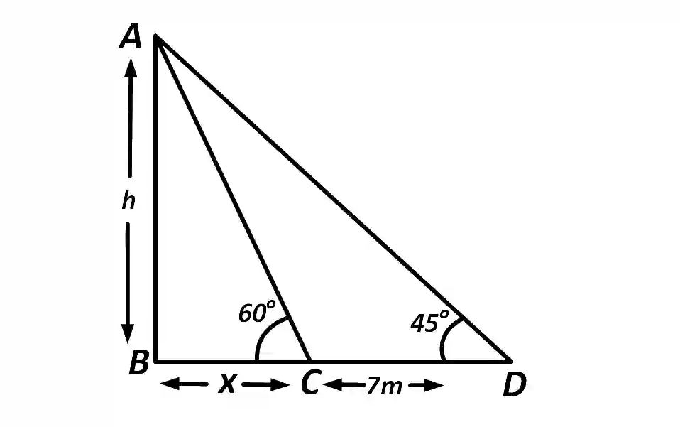 AIEEE 2008 Mathematics - Height and Distance Question 38 English Explanation