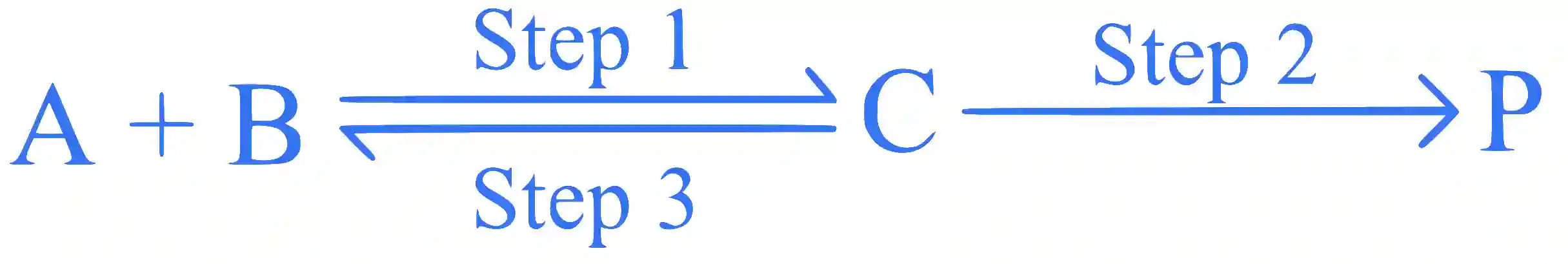 JEE Main 2024 (Online) 4th April Morning Shift Chemistry - Chemical Kinetics and Nuclear Chemistry Question 21 English