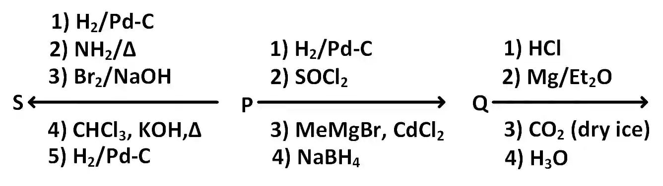 JEE Advanced 2018 Paper 1 Offline Chemistry - Aldehydes, Ketones and Carboxylic Acids Question 67 English