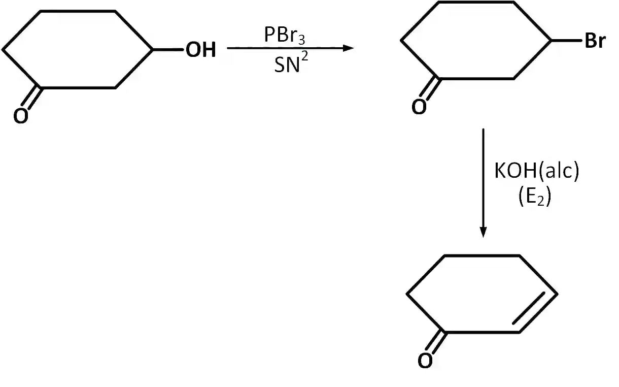 JEE Main 2019 (Online) 9th April Morning Slot Chemistry - Alcohols, Phenols and Ethers Question 128 English Explanation