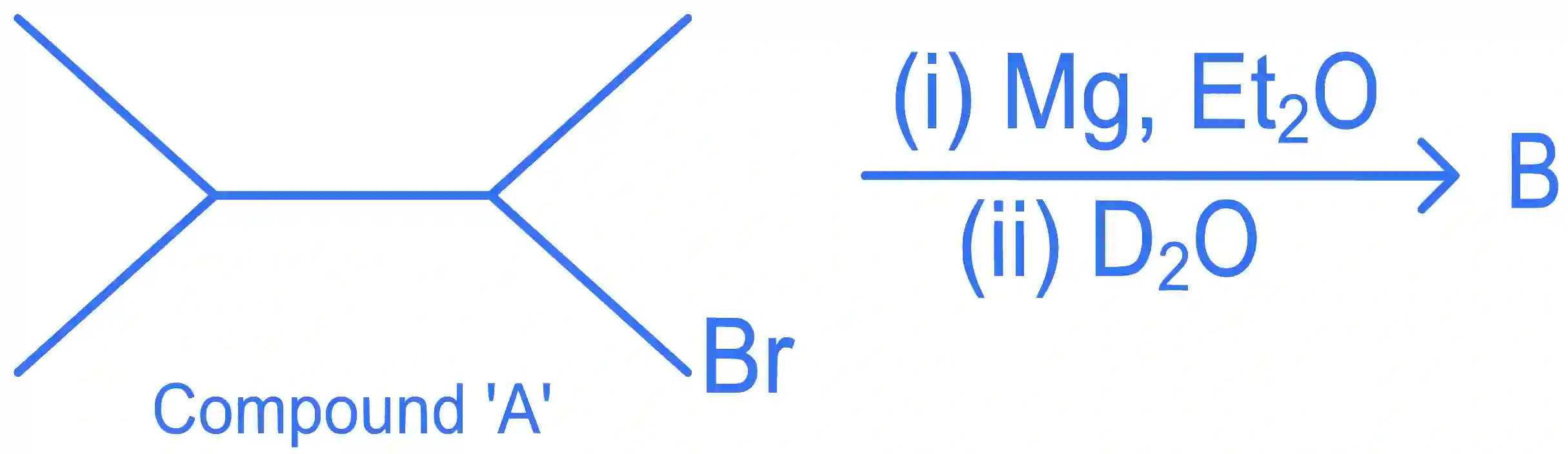 JEE Main 2022 (Online) 29th July Evening Shift Chemistry - Haloalkanes and Haloarenes Question 56 English