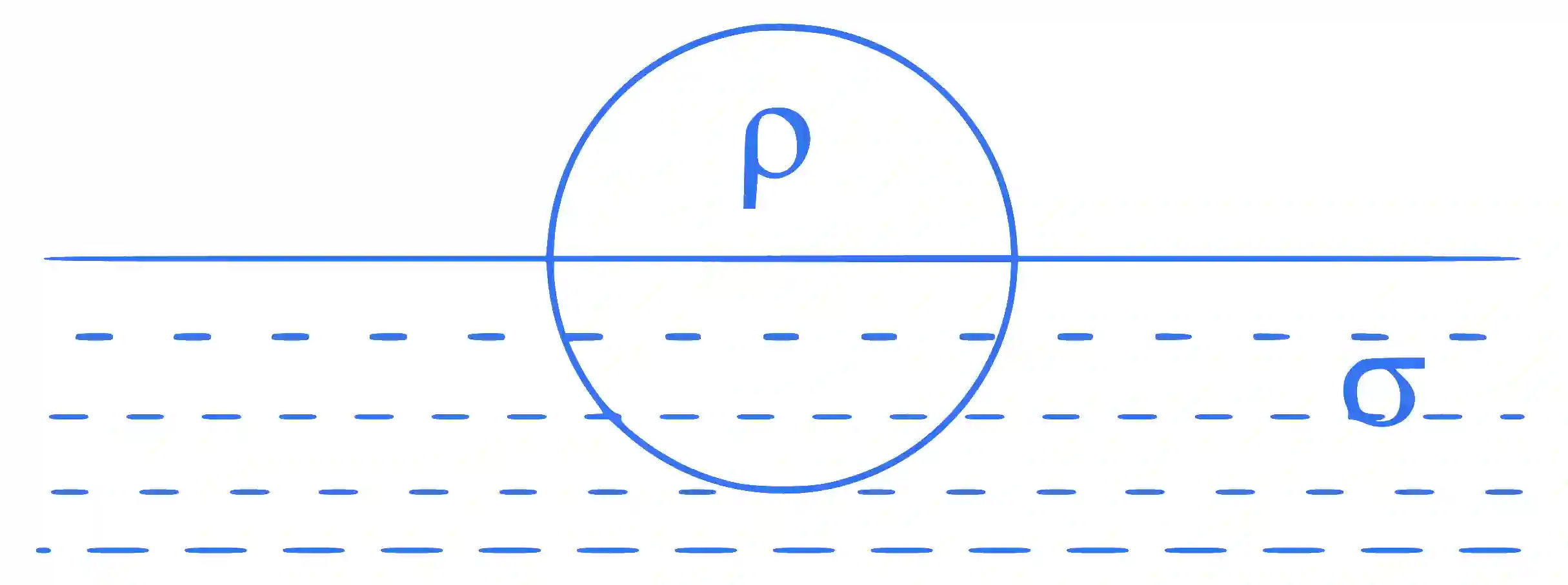 JEE Main 2022 (Online) 25th July Evening Shift Physics - Properties of Matter Question 128 English Explanation
