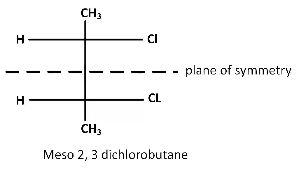 AIEEE 2004 Chemistry - Basics of Organic Chemistry Question 246 English Explanation