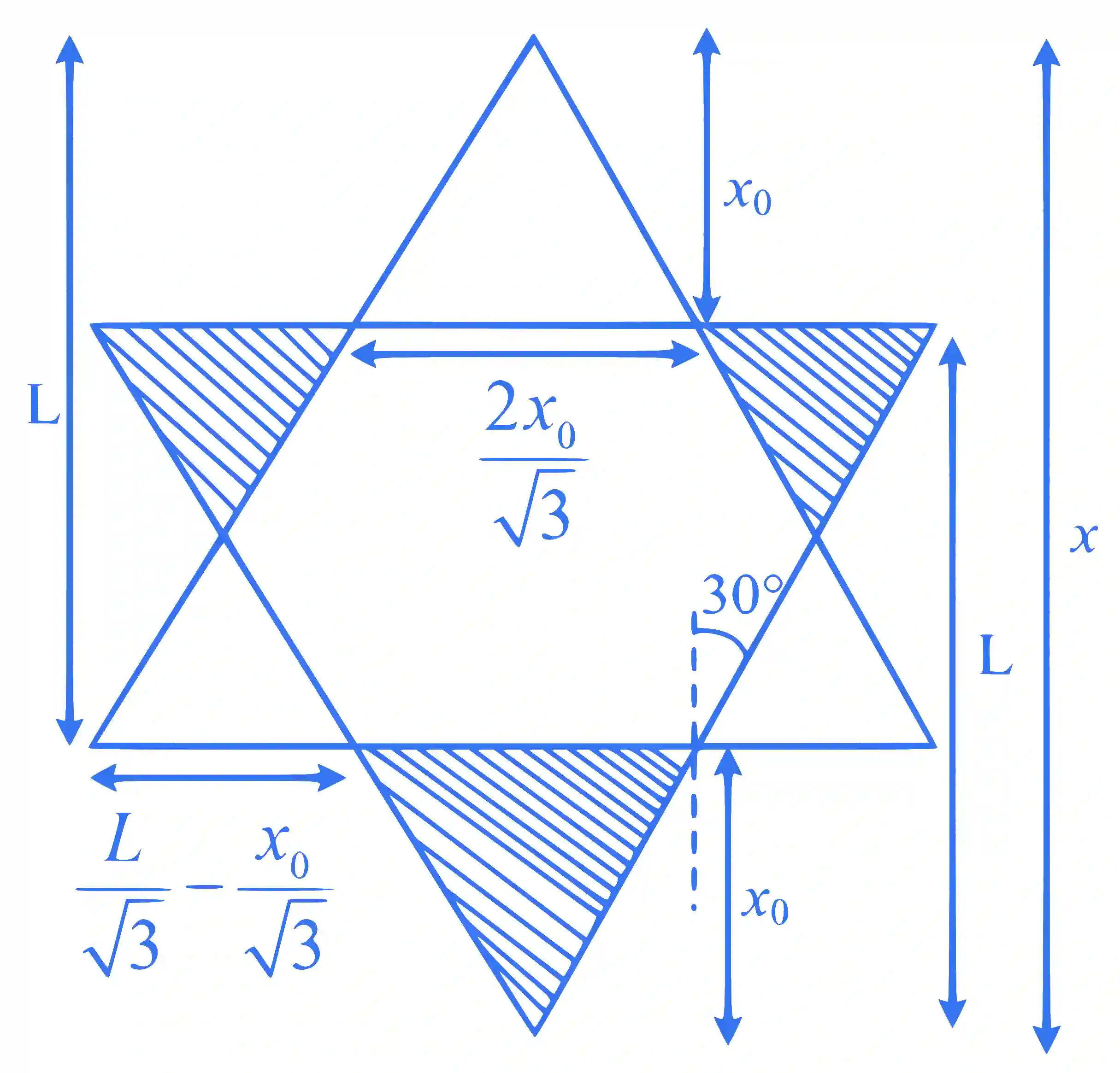 JEE Advanced 2024 Paper 2 Online Physics - Electromagnetic Induction Question 1 English Explanation 2