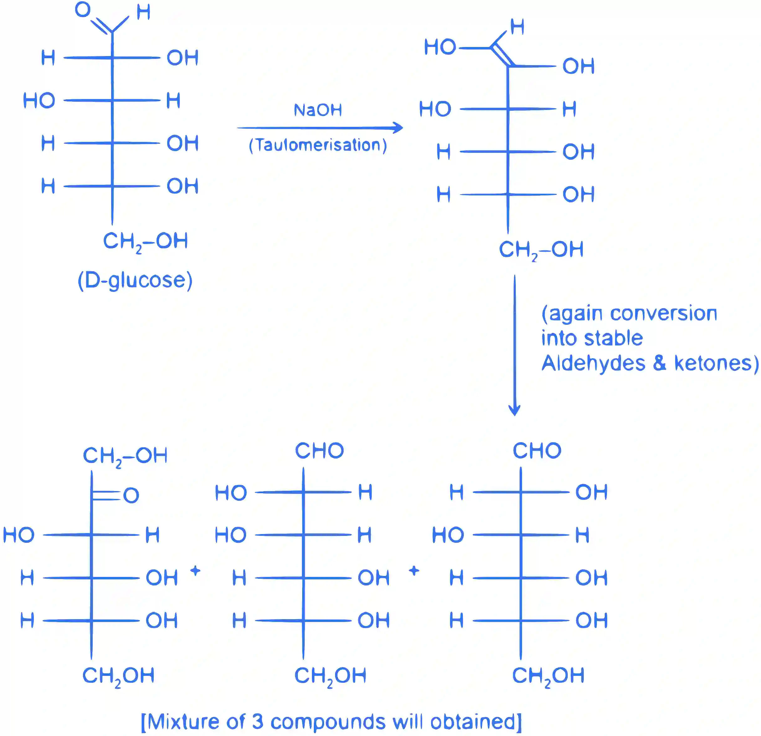 JEE Advanced 2022 Paper 2 Online Chemistry - Biomolecules Question 7 English Explanation