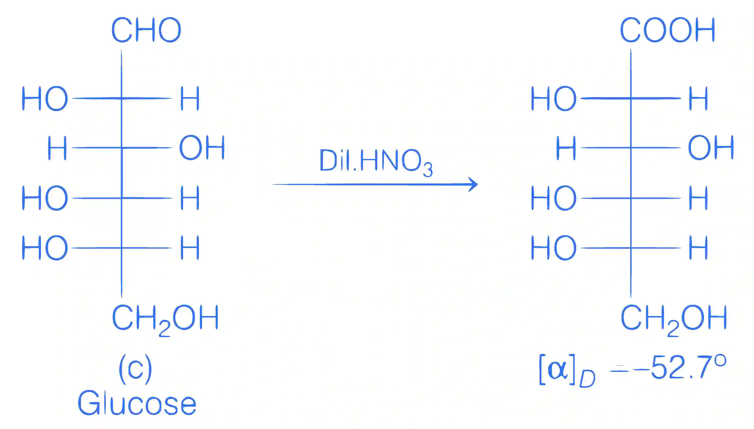 JEE Advanced 2021 Paper 1 Online Chemistry - Biomolecules Question 15 English Explanation 2