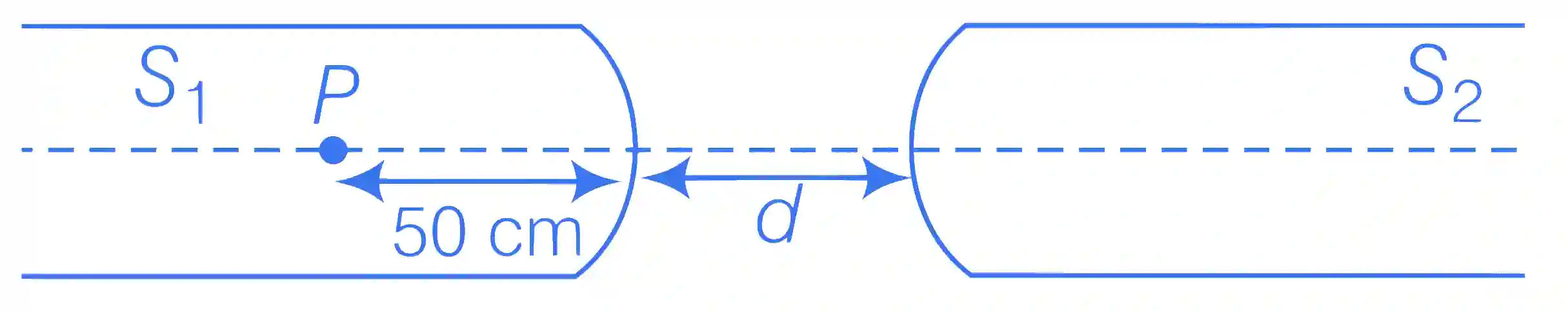 JEE Advanced 2015 Paper 1 Offline Physics - Geometrical Optics Question 38 English