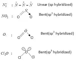 JEE Main 2021 (Online) 17th March Evening Shift Chemistry - Chemical Bonding & Molecular Structure Question 140 English Explanation