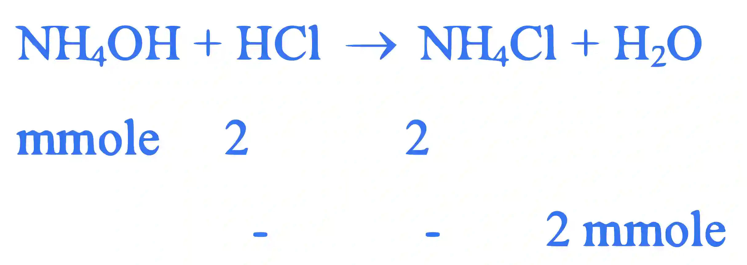 JEE Main 2022 (Online) 25th July Morning Shift Chemistry - Ionic Equilibrium Question 42 English Explanation