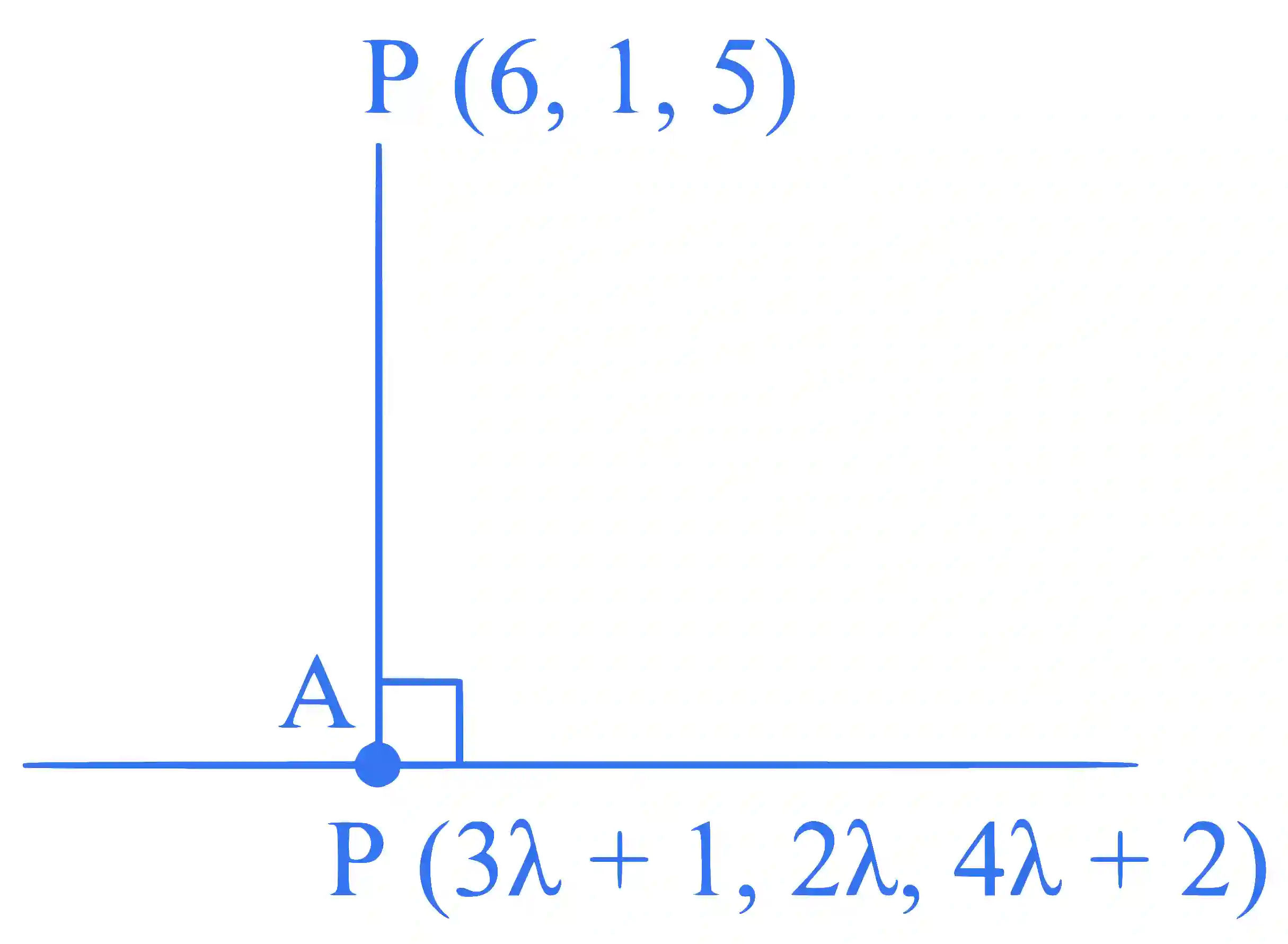 JEE Main 2024 (Online) 9th April Evening Shift Mathematics - 3D Geometry Question 35 English Explanation