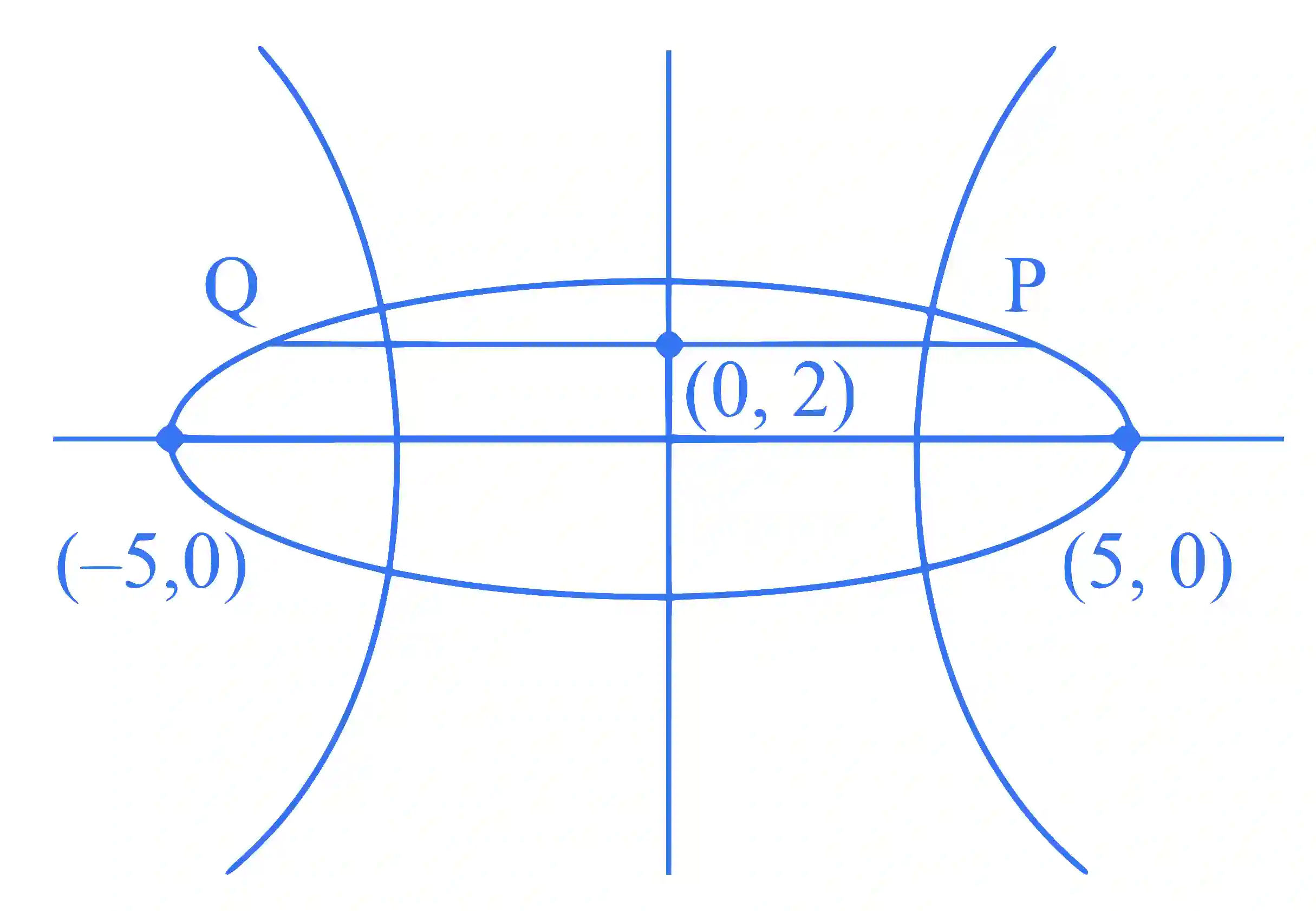 JEE Main 2024 (Online) 27th January Evening Shift Mathematics - Hyperbola Question 12 English Explanation