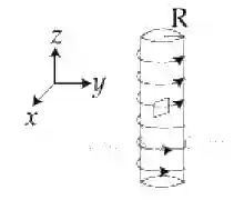 JEE Main 2020 (Online) 9th January Evening Slot Physics - Magnetic Effect of Current Question 139 English