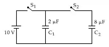 JEE Main 2021 (Online) 17th March Evening Shift Physics - Capacitor Question 85 English