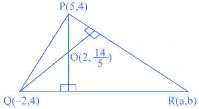 JEE Main 2025 (Online) 23rd January Morning Shift Mathematics - Properties of Triangle Question 1 English Explanation