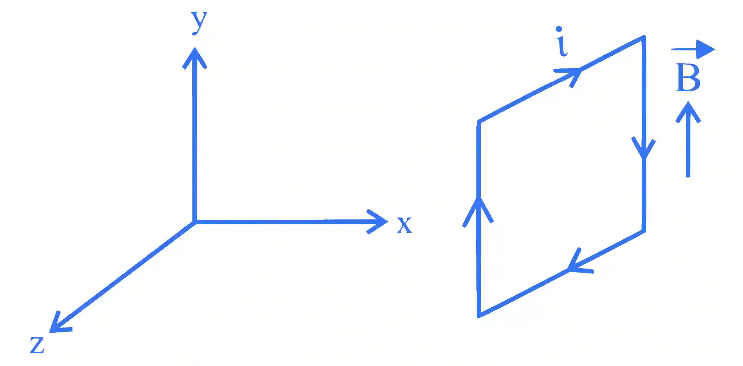 JEE Main 2024 (Online) 31st January Evening Shift Physics - Magnetic Effect of Current Question 37 English Explanation