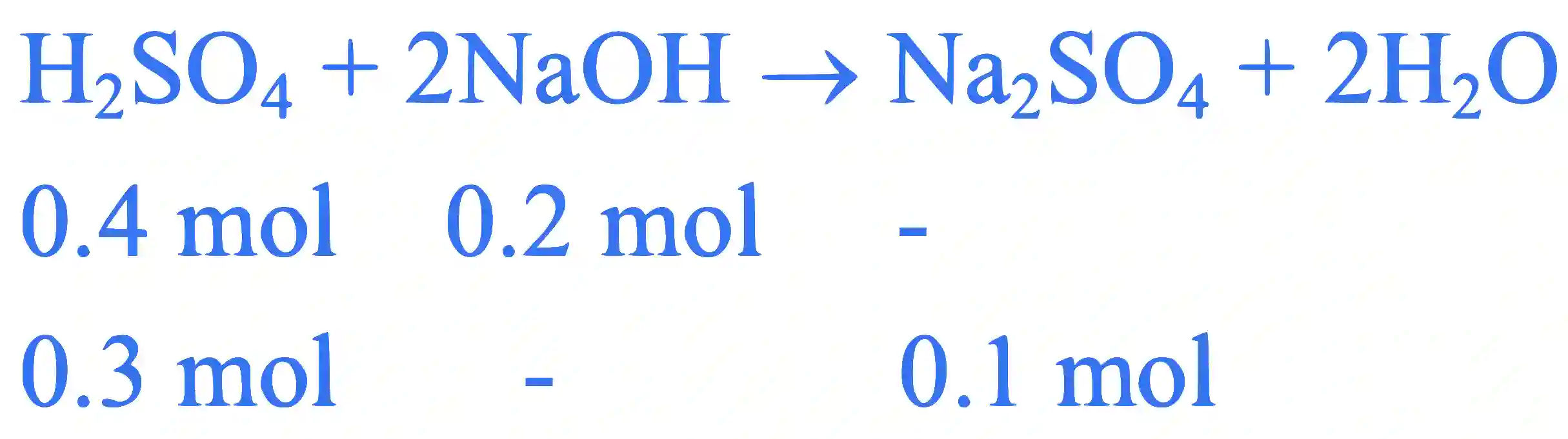 JEE Main 2022 (Online) 28th July Evening Shift Chemistry - Some Basic Concepts of Chemistry Question 80 English Explanation