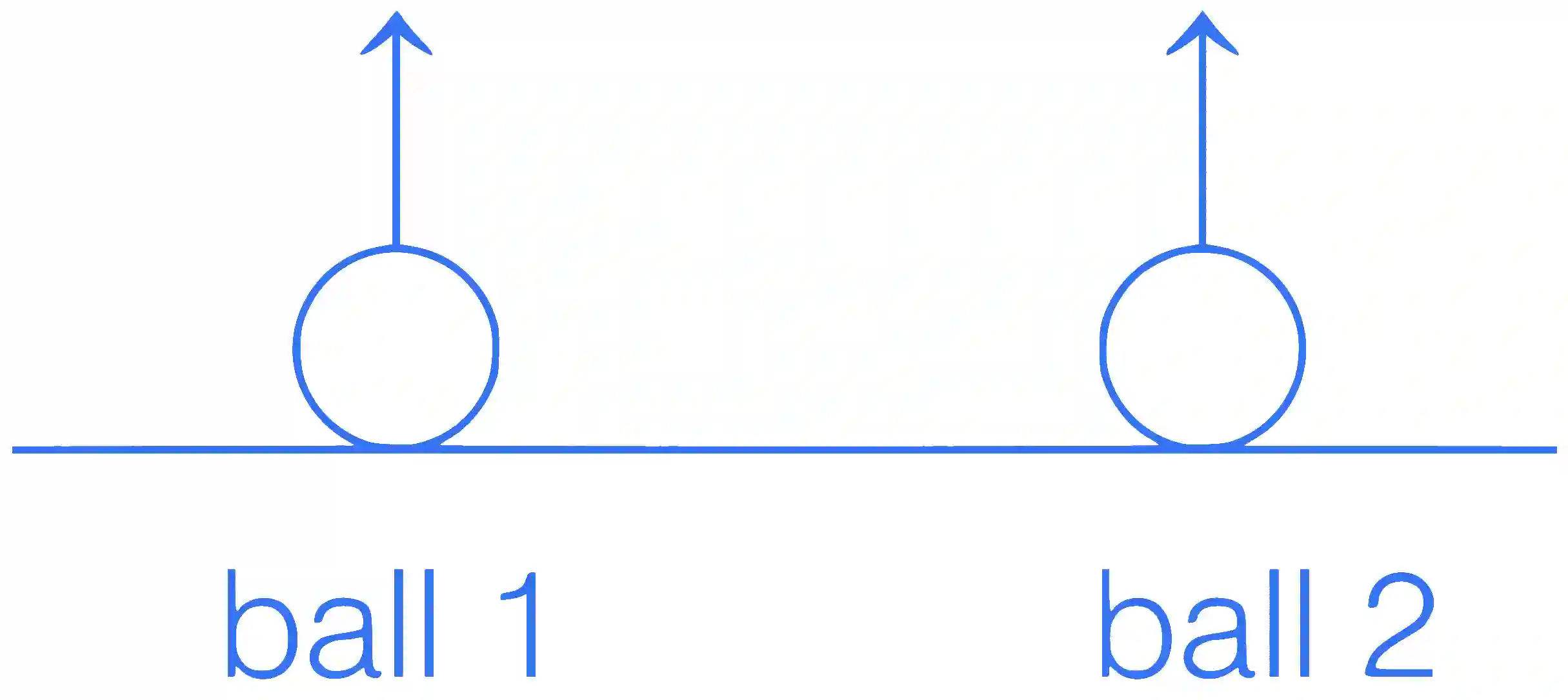 JEE Main 2021 (Online) 26th August Morning Shift Physics - Motion in a Straight Line Question 59 English Explanation
