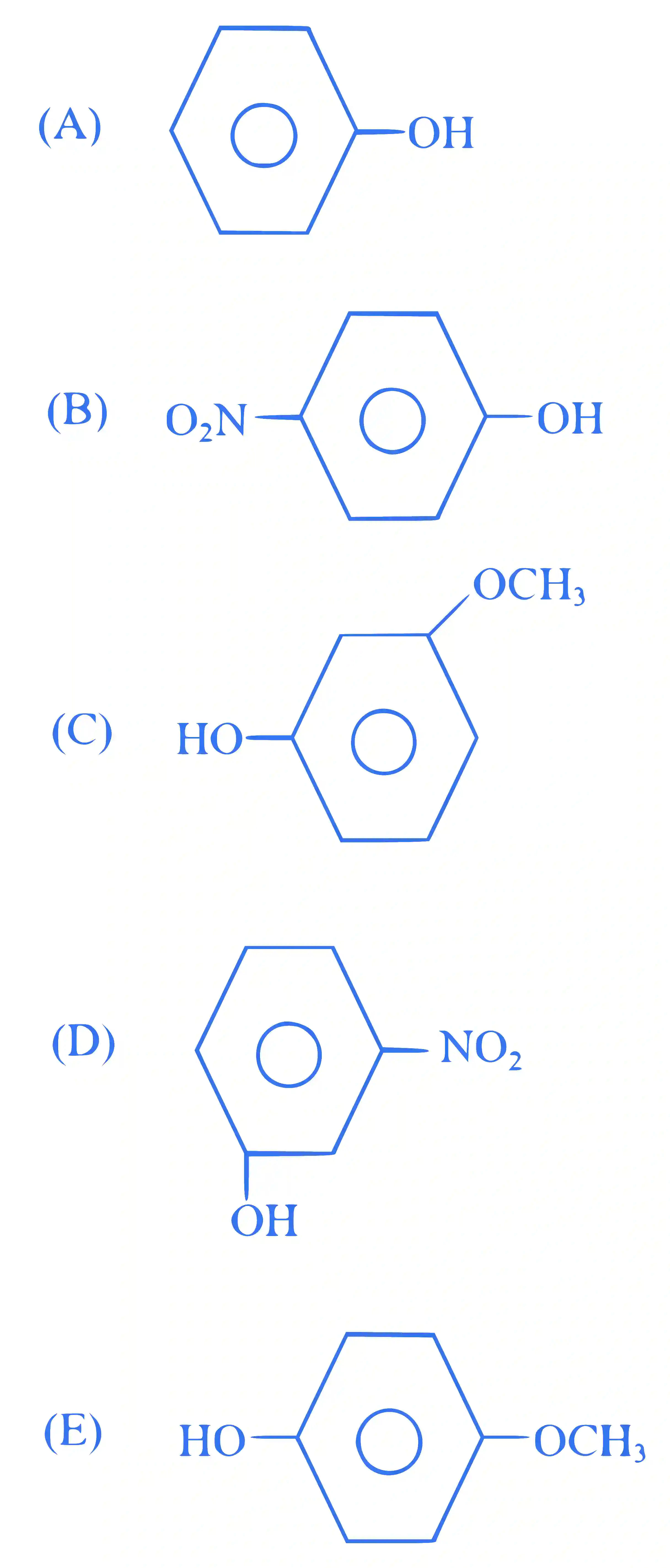 JEE Main 2024 (Online) 9th April Morning Shift Chemistry - Basics of Organic Chemistry Question 41 English