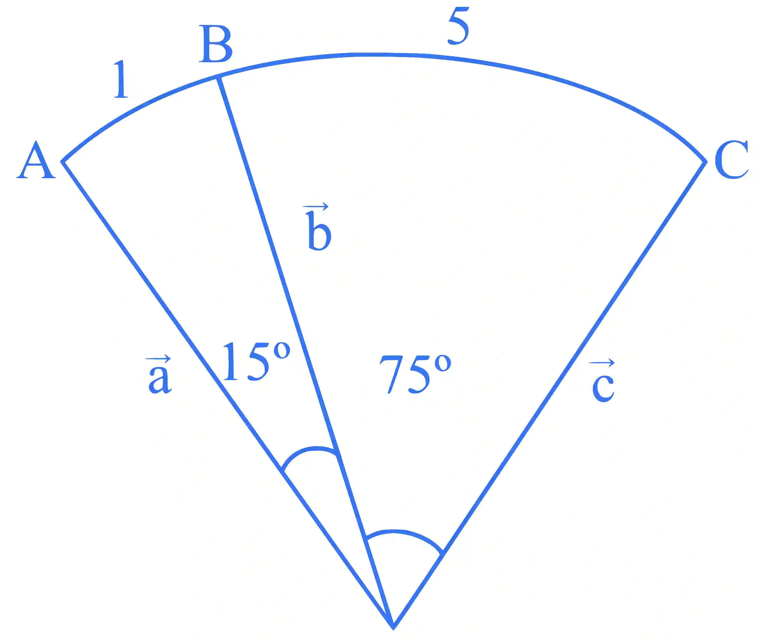 JEE Main 2025 (Online) 23rd January Morning Shift Mathematics - Vector Algebra Question 7 English Explanation