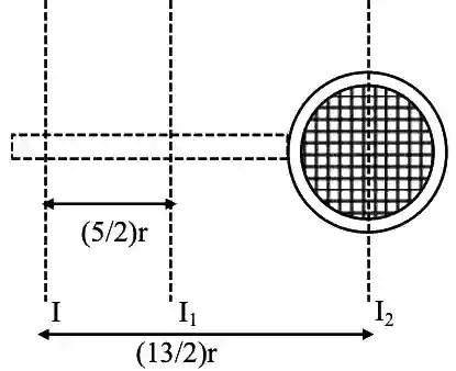 JEE Main 2021 (Online) 26th August Morning Shift Physics - Rotational Motion Question 87 English Explanation