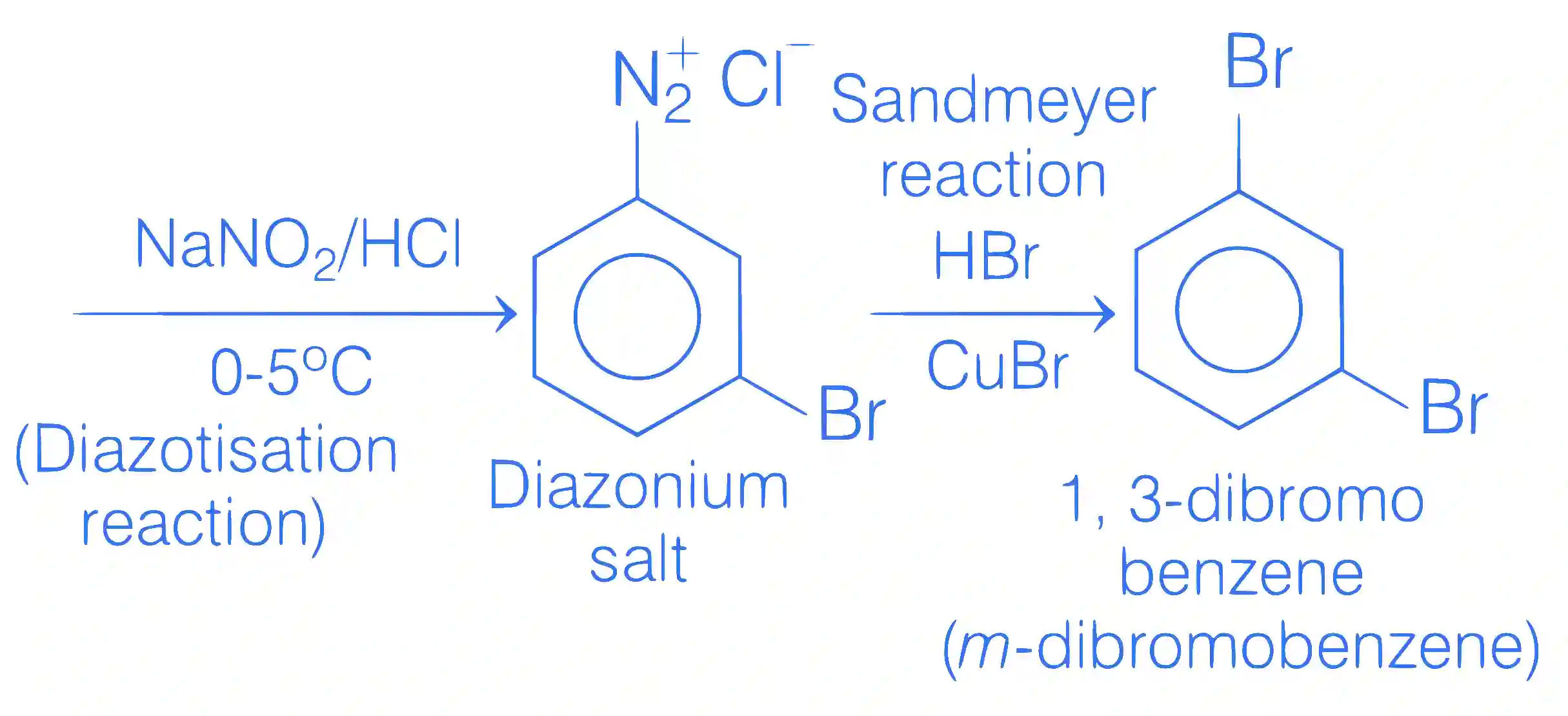 JEE Main 2021 (Online) 24th February Evening Shift Chemistry - Compounds Containing Nitrogen Question 150 English Explanation 2
