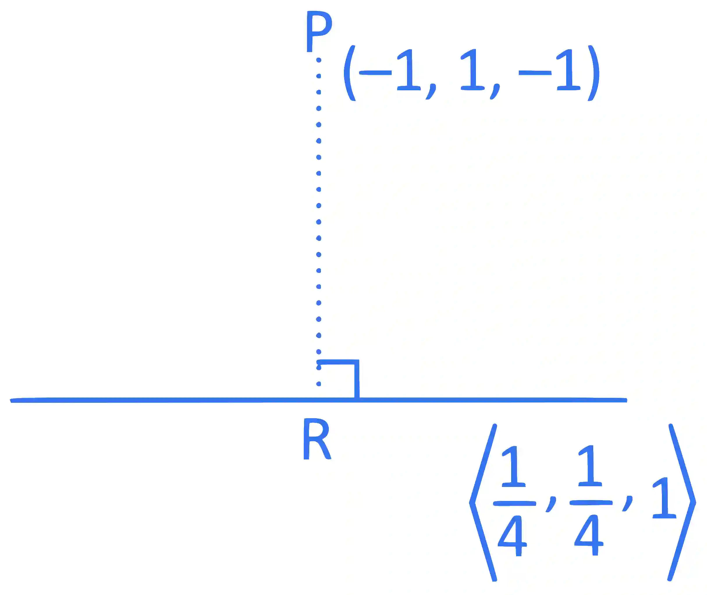 JEE Main 2024 (Online) 4th April Evening Shift Mathematics - 3D Geometry Question 31 English Explanation