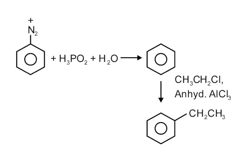 JEE Main 2021 (Online) 22th July Evening Shift Chemistry - Compounds Containing Nitrogen Question 126 English Explanation