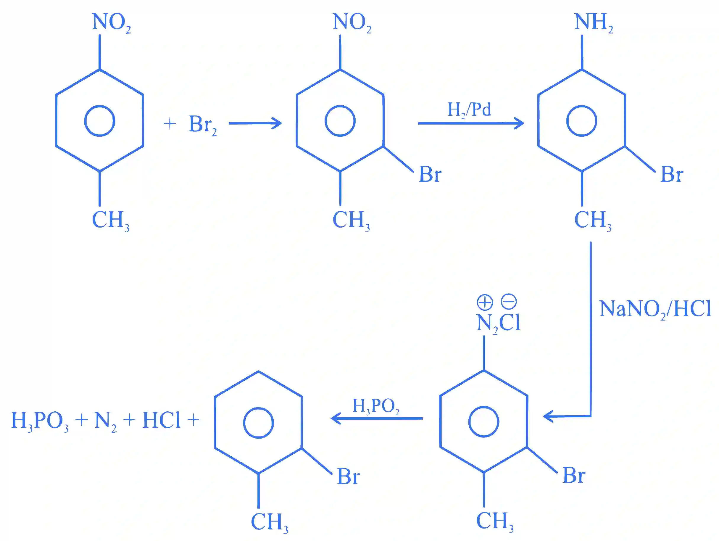 JEE Main 2023 (Online) 8th April Evening Shift Chemistry - Compounds Containing Nitrogen Question 47 English Explanation