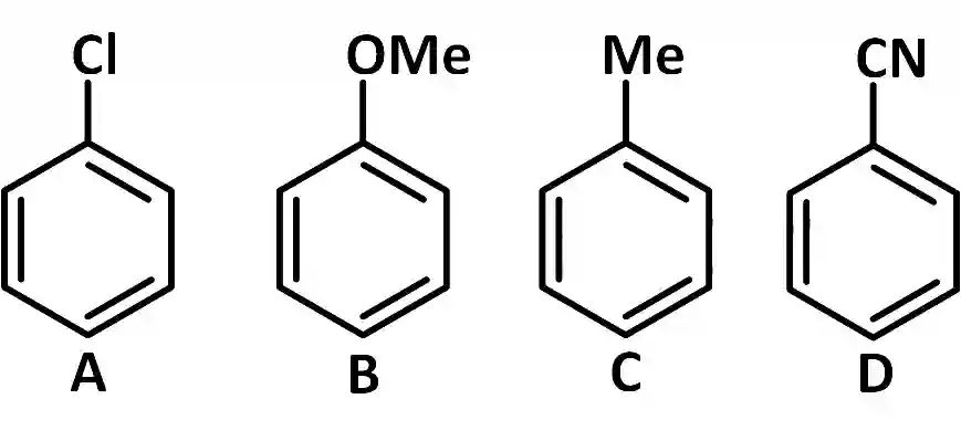 JEE Main 2019 (Online) 9th April Morning Slot Chemistry - Basics of Organic Chemistry Question 184 English