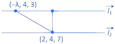 JEE Main 2024 (Online) 8th April Evening Shift Mathematics - 3D Geometry Question 29 English Explanation