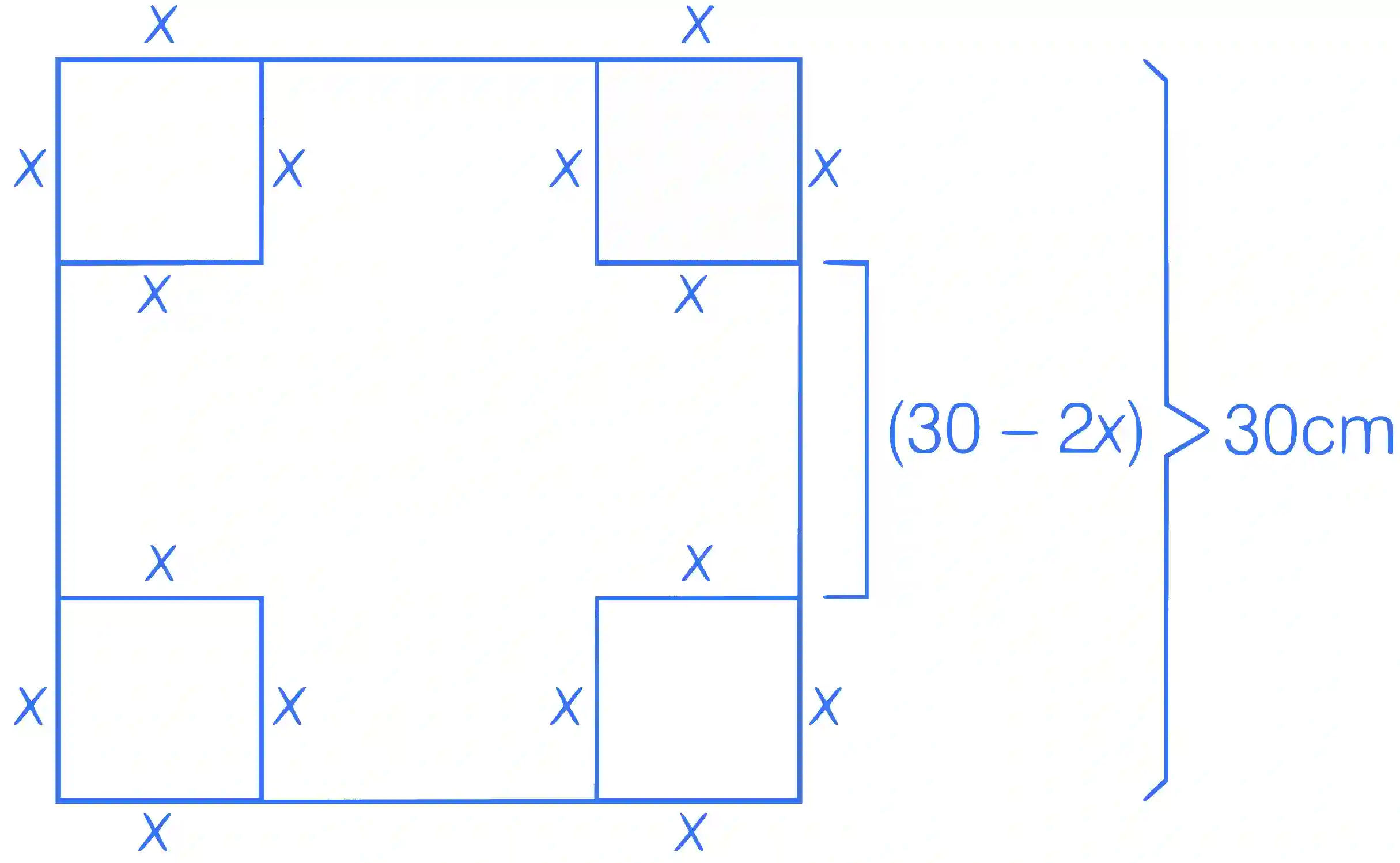 JEE Main 2023 (Online) 10th April Morning Shift Mathematics - Application of Derivatives Question 38 English Explanation