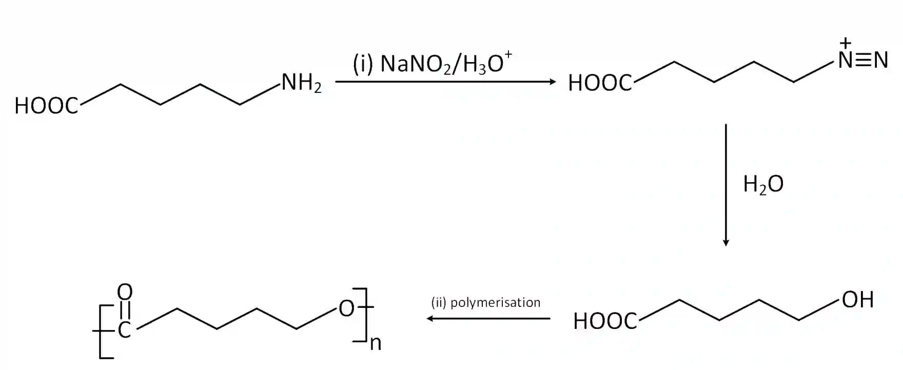JEE Main 2019 (Online) 11th January Morning Slot Chemistry - Polymers Question 60 English Explanation