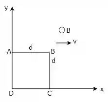 JEE Main 2021 (Online) 16th March Evening Shift Physics - Electromagnetic Induction Question 75 English Explanation
