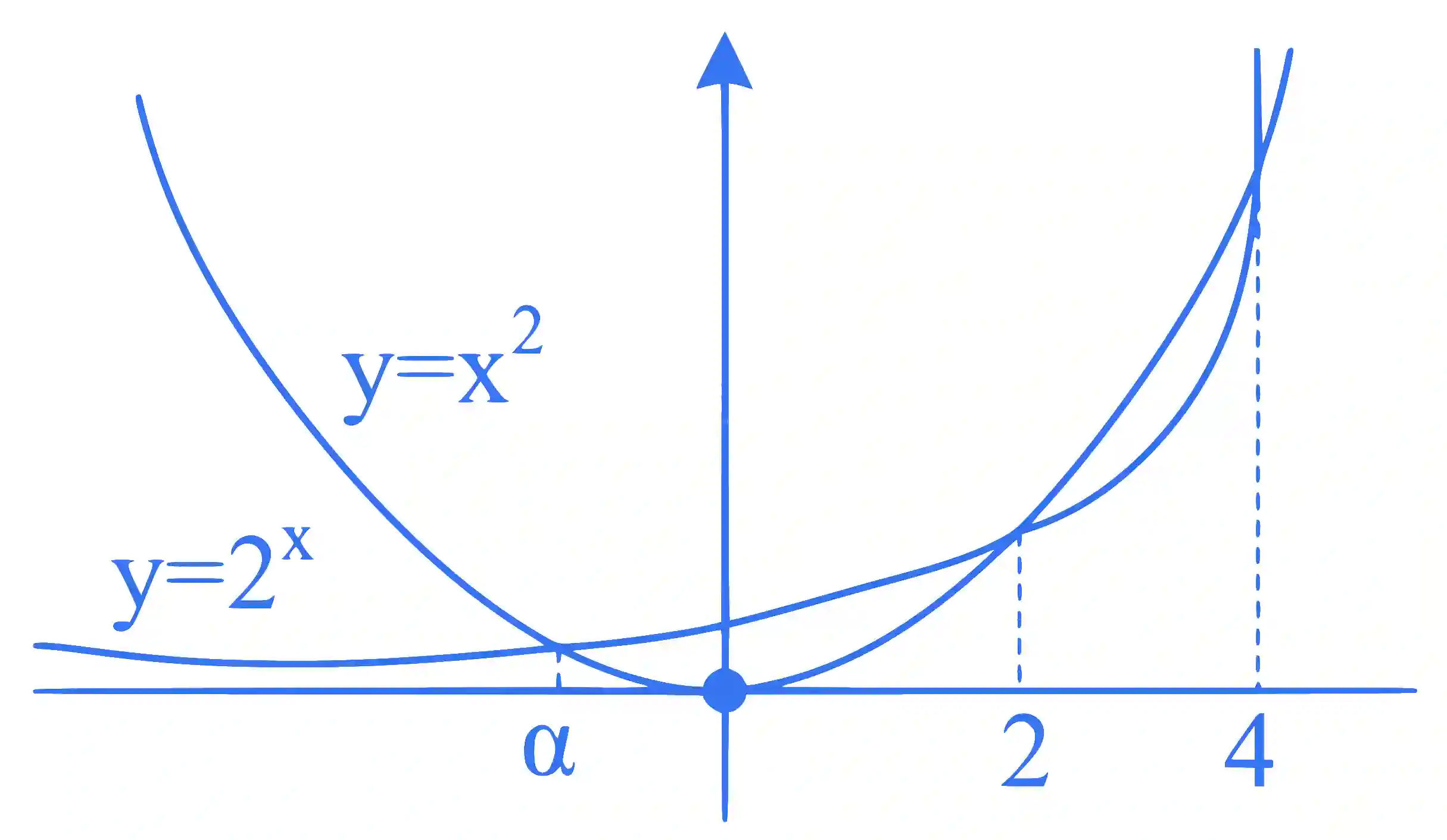JEE Main 2024 (Online) 29th January Morning Shift Mathematics - Application of Derivatives Question 25 English Explanation 1