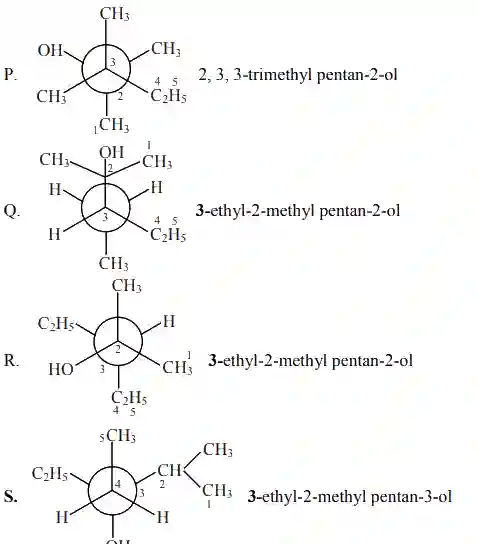 JEE Advanced 2020 Paper 1 Offline Chemistry - Basics of Organic Chemistry Question 30 English Explanation