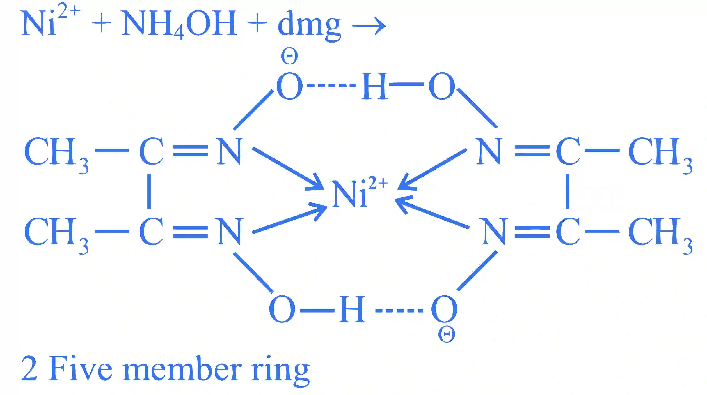 JEE Main 2024 (Online) 1st February Evening Shift Chemistry - Coordination Compounds Question 65 English Explanation