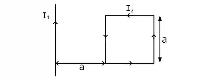 JEE Main 2019 (Online) 9th April Morning Slot Physics - Magnetic Effect of Current Question 154 English