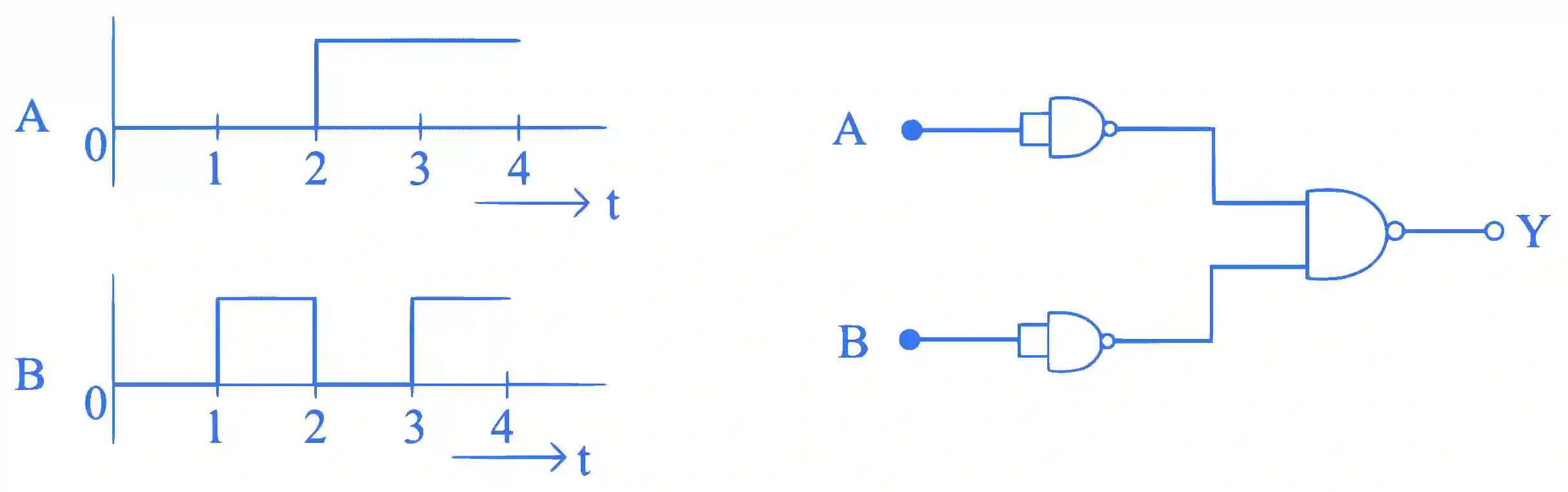 JEE Main 2023 (Online) 8th April Morning Shift Physics - Semiconductor Question 35 English