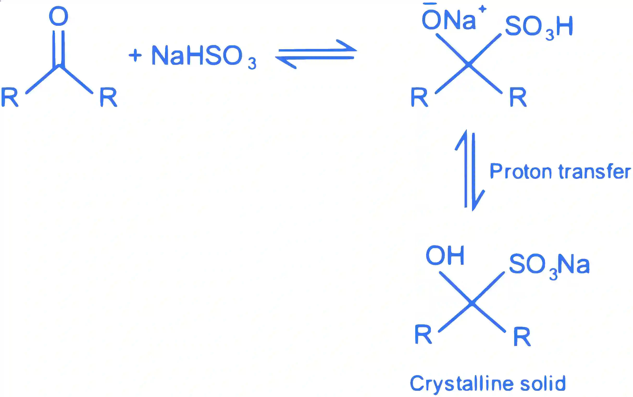 JEE Main 2021 (Online) 1st September Evening Shift Chemistry - Aldehydes, Ketones and Carboxylic Acids Question 108 English Explanation 1