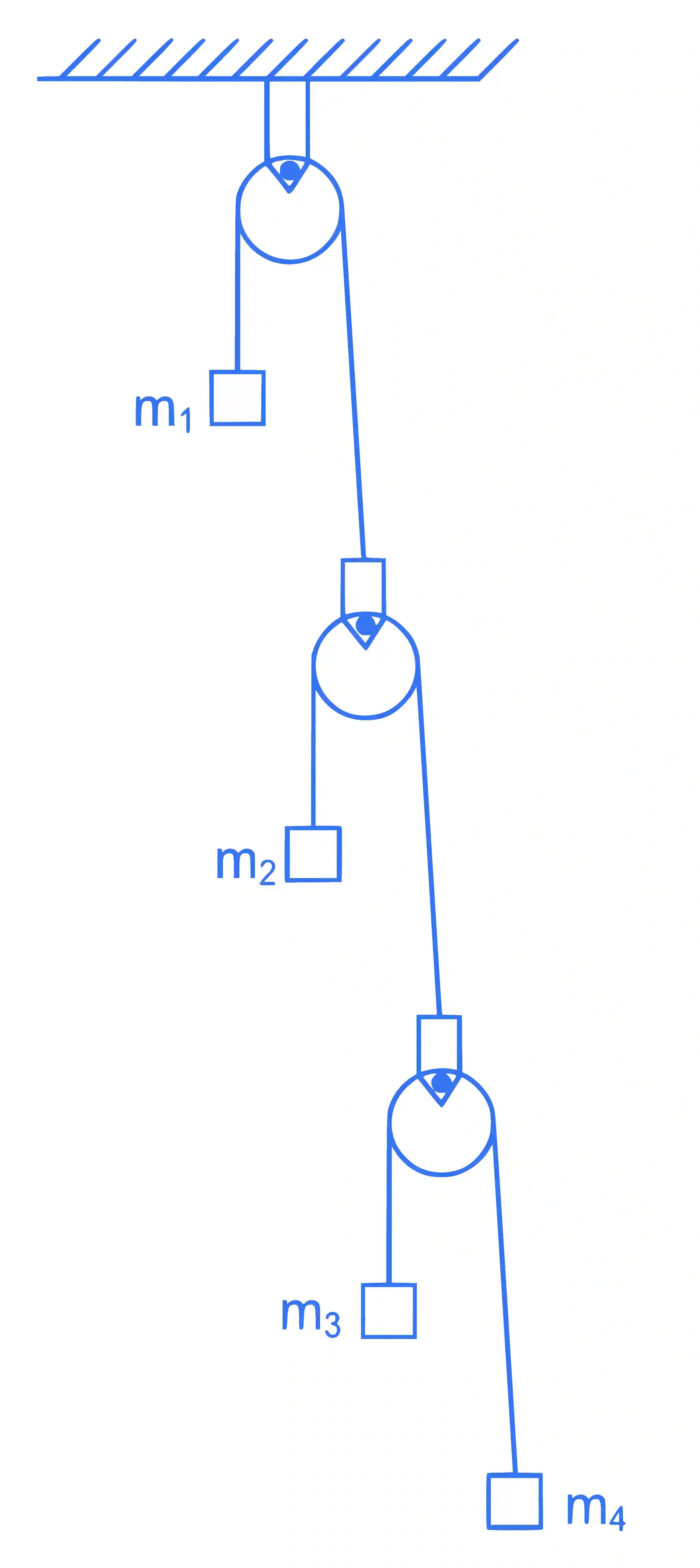 JEE Main 2022 (Online) 26th June Evening Shift Physics - Laws of Motion Question 59 English